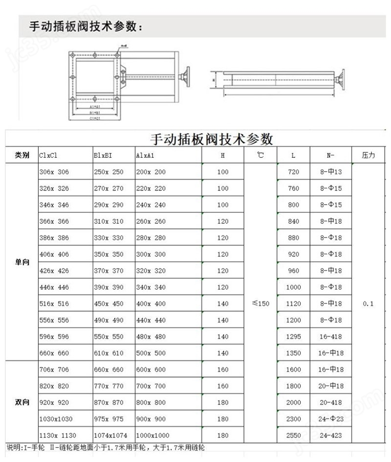 半岛·体育中国官方网DN200星型给料器 刀型闸门 方口插板阀(图2)