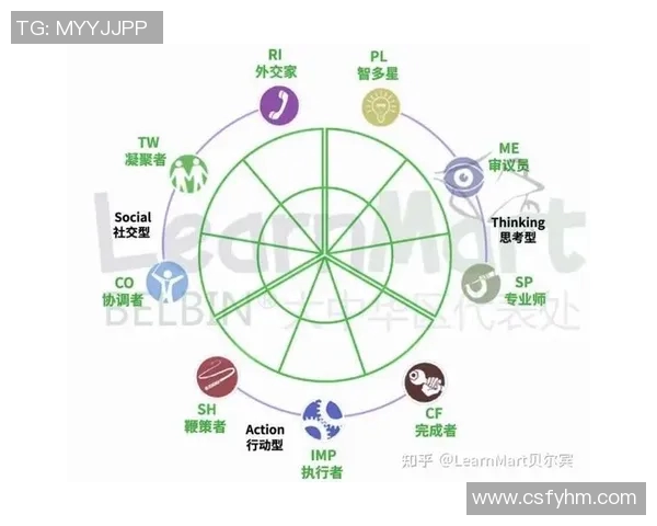 以防守为核心策略探索团队竞技运动中的战术布局与执行方式