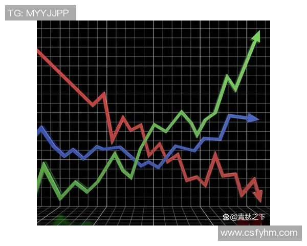 今日全球股市震荡 主要经济体政策调整引发市场关注