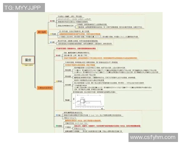 基于统计学方法的社会经济数据分析与趋势预测研究
