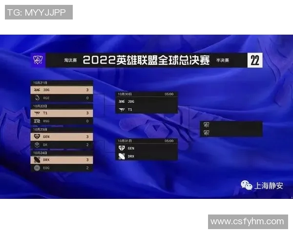 V5战队在英雄联盟比赛中创下新高经验排名引发热议
