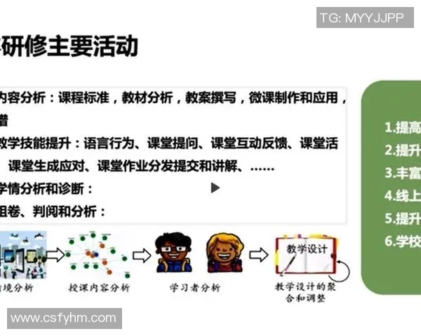 北京足球队个人能力分析：球员技术与战术素养的深度探讨