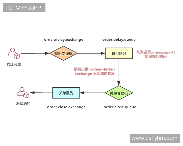 南京极限运动队的包夹策略分析与成效评估