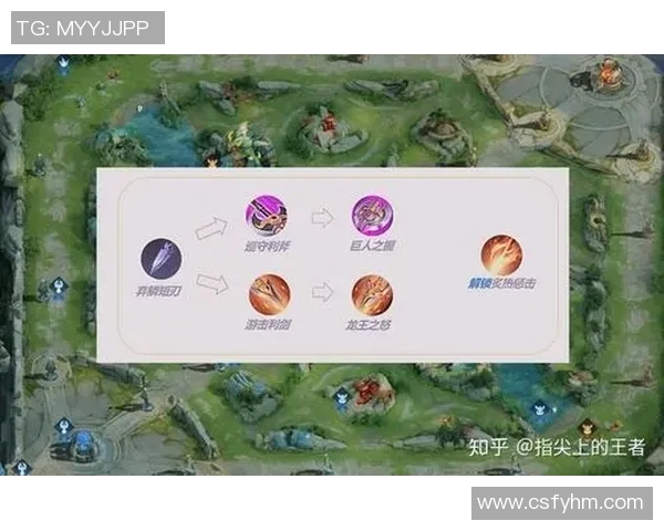 王磊独家揭秘王者荣耀游戏技巧与心得分享助你快速提升段位 王磊独家揭秘王者荣耀游戏技巧与心得分享助你快速提升段位