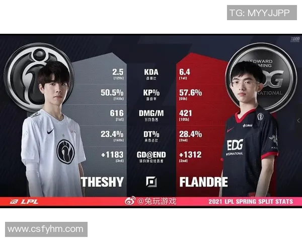 赛后分析：IG与EDG对决中的技术细节与战术解析